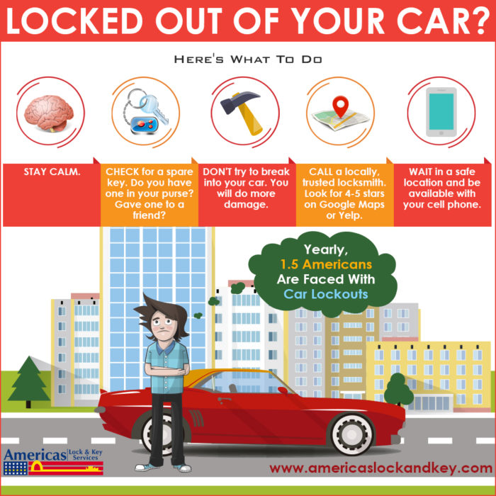 Tips to Prevent/Remedy Locking Your Kids In The Car